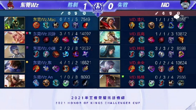 在对阵韩国 在对阵韩国