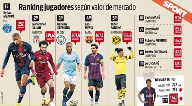 系的稳定 系的稳定