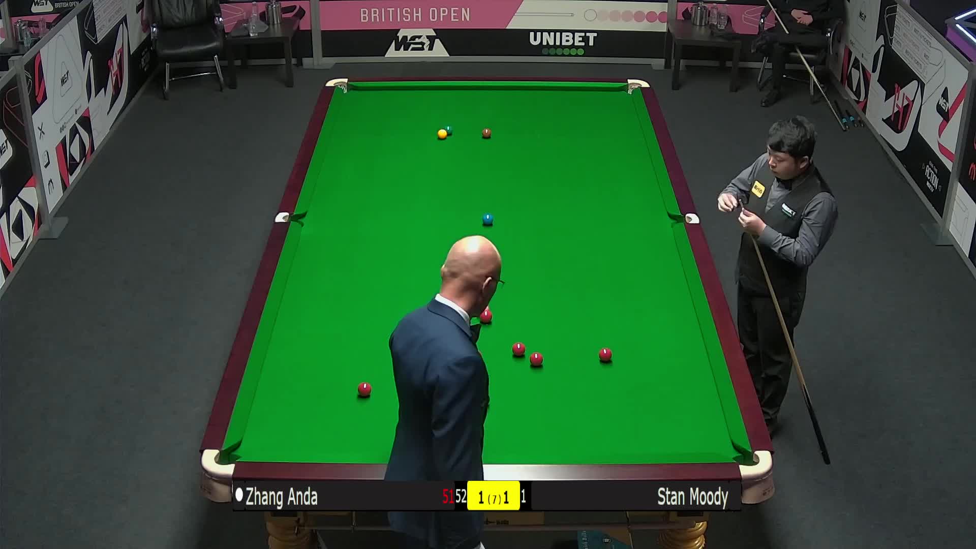 模式比过去 模式比过去